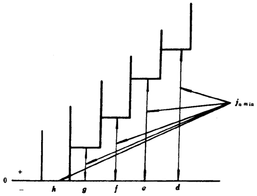 Сģ��(sh��)�F�X݆���Ȃ�(c��)϶���D�Ә�ע