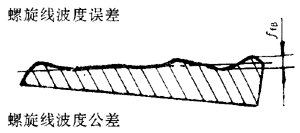 �A���A���X݆�����`��x�ʹ�̖(h��o)