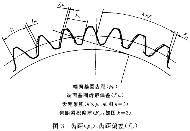 �A���X݆ �z򞌍ʩҎ(gu��)�� ��1���֣�݆�Xͬ���X��ęz�΂��X����X���۷eƫ��ęz�