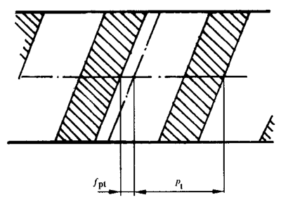 �A���X݆ �z򞌍ʩҎ(gu��)�� ��1���֣�݆�Xͬ���X��ęz�΂��X����X���۷eƫ��ęz�