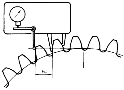 �A���X݆ �z򞌍ʩҎ(gu��)�� ��1���֣�݆�Xͬ���X��ęz�΂��X����X���۷eƫ��ęz�