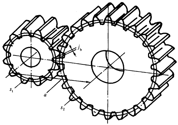 �A���X݆�z򞌍ʩҎ(gu��)����2���֣�����C��ƫ������������X��͂�(c��)϶�ęz��X݆�Ĺ�������