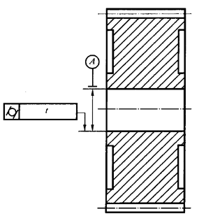 �A���X݆ �z򞌍ʩҎ(gu��)��  ��3���֣��X݆�����S���ľ���S��ƽ�ж��X݆���ľ���