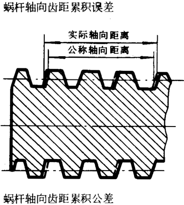 �A��΁�U��΁݆�����g(sh��)�Z���x�ʹ�̖