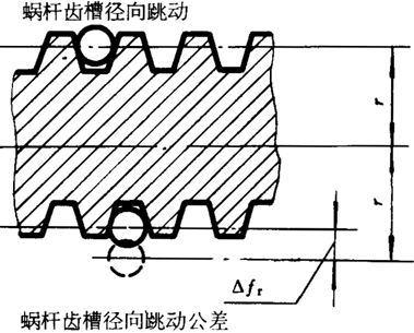 �A��΁�U��΁݆�����g(sh��)�Z���x�ʹ�̖