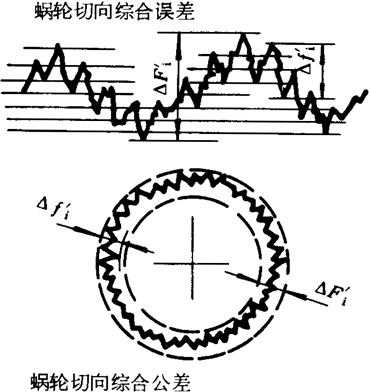 �A��΁�U��΁݆�����g(sh��)�Z���x�ʹ�̖