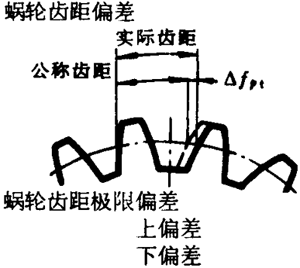 �A��΁�U��΁݆�����g(sh��)�Z���x�ʹ�̖