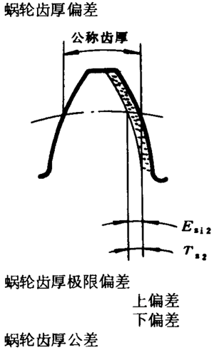 �A��΁�U��΁݆�����g(sh��)�Z���x�ʹ�̖