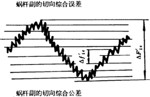 �A��΁�U��΁݆�����g(sh��)�Z���x�ʹ�̖