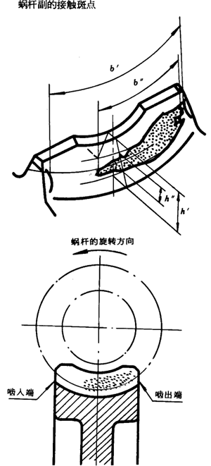 �A��΁�U��΁݆�����g(sh��)�Z���x�ʹ�̖