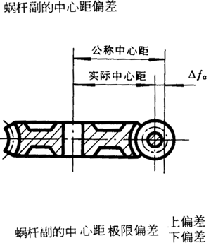 �A��΁�U��΁݆�����g(sh��)�Z���x�ʹ�̖