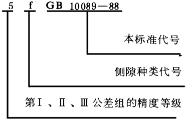 �A��΁�U��΁݆���ȈD�Ә�ע