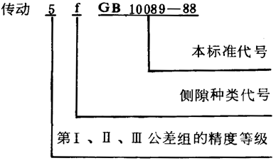 �A��΁�U��΁݆���ȈD�Ә�ע