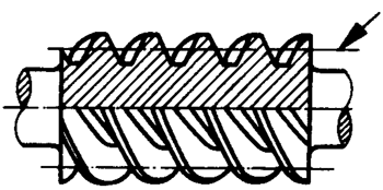 �A��΁�U��΁݆�g(sh��)�Z����̖�A��΁�U