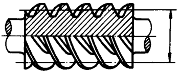 �A��΁�U��΁݆�g(sh��)�Z����̖�A��΁�U