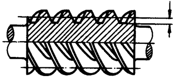 �A��΁�U��΁݆�g(sh��)�Z����̖�A��΁�U