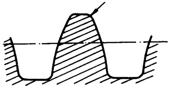 �A��΁�U��΁݆�g(sh��)�Z����̖�A��΁�U