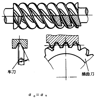 �A��΁�U��΁݆�g(sh��)�Z����̖�A��΁�U