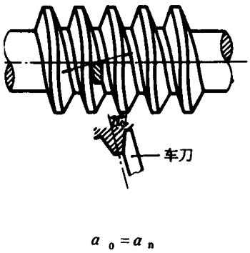�A��΁�U��΁݆�g(sh��)�Z����̖�A��΁�U