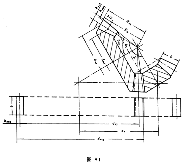 �F�X݆���d����Ӌ(j��)�㷽�����