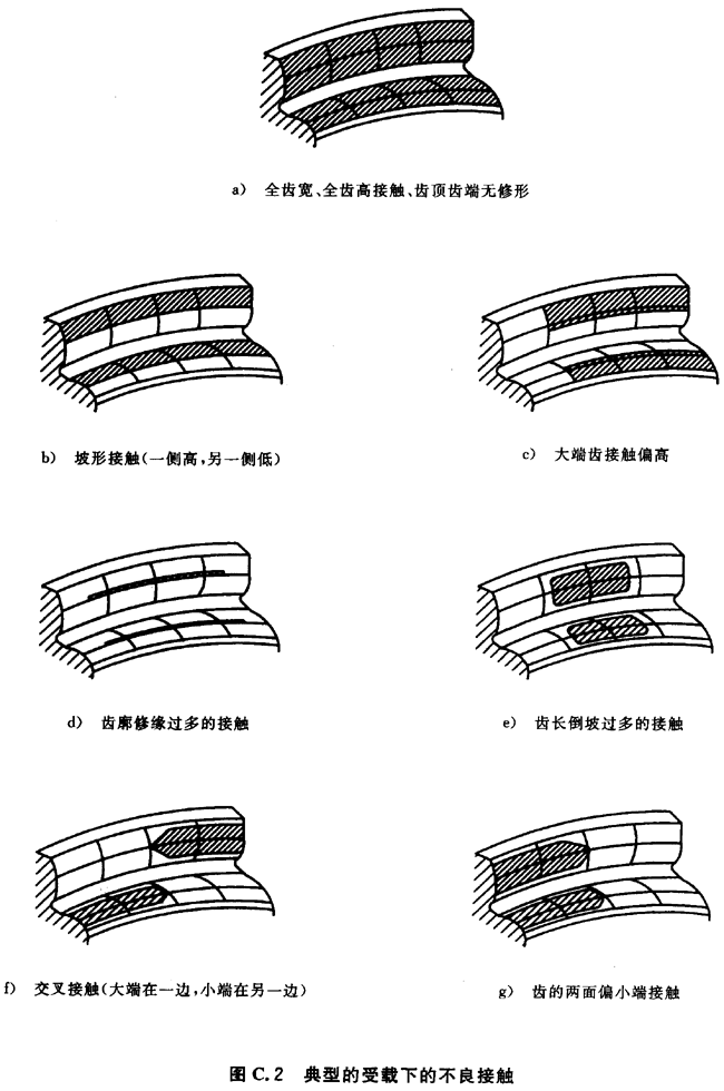 ������ͨ��Ӱ�ϵ��(sh��)���B��C