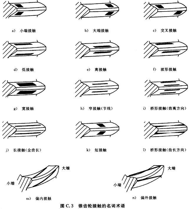 ������ͨ��Ӱ�ϵ��(sh��)���B��C