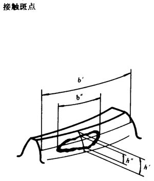 �F�X݆�͜��p�����X݆���ȶ��x�ʹ�̖