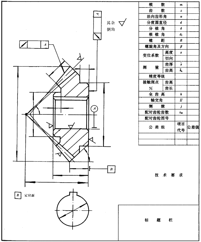 �F�X݆�D���ϑ�ע���ĳߴ电(sh��)��(j��)