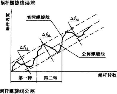 ֱ���h(hu��n)��΁�U��΁݆���ȷ��������x����̖