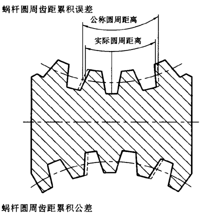 ֱ���h(hu��n)��΁�U��΁݆���ȷ��������x����̖