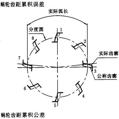 ֱ���h(hu��n)��΁�U��΁݆���ȷ��������x����̖