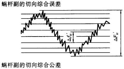 ֱ���h(hu��n)��΁�U��΁݆���ȷ��������x����̖