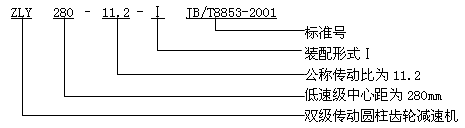 ZY��ZZϵ�ЈA���X݆�p������̖�͘�(bi��o)ӛ����