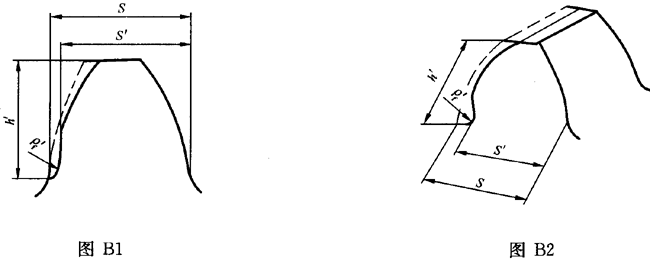 ���d�X݆����(d��ng)�������(d��ng)�ıO(ji��n)�y(c��)