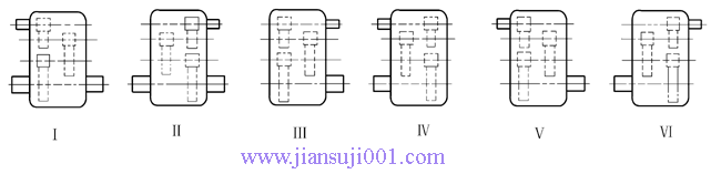 QJ-L型起重機立式減速器工作條件及型式(JB/T8905.3-1999)