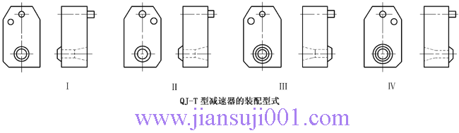 QJ-T�����ؙC(j��)���bʽ�p���������l������ʽ(JB/T8905.4-1999)