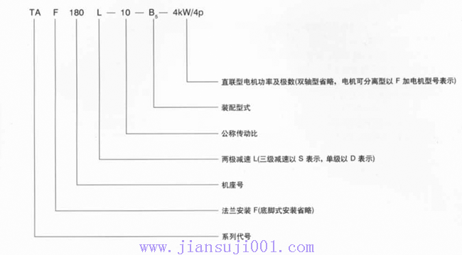 TAϵ���X݆�p����