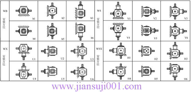 TC2��TC4��TC6��TC7��TC8��TC10��TC12��ʮ�������F�X݆�Q��p�������b��λʾ�D