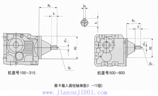 TD9000系列硬齒面齒輪減速器