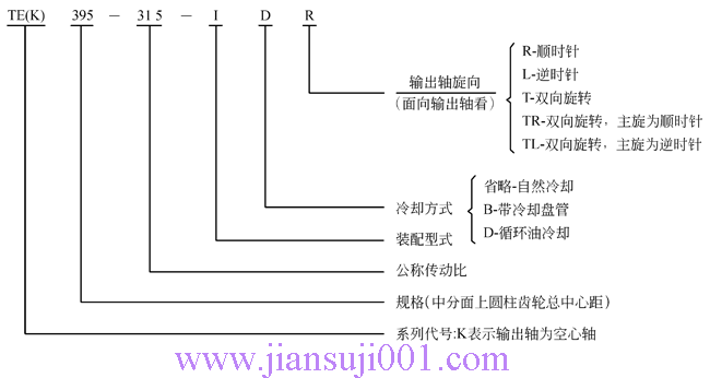 TE��TEK�A���X݆�p����