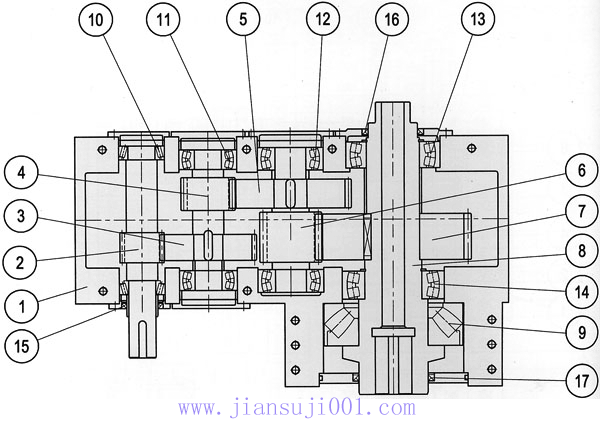 TEX型齒輪減速機(jī)