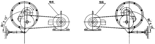 TMG懸掛式齒輪減速機