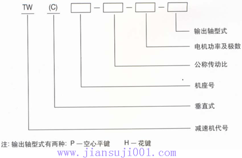 TW��TWCϵ���S�bʽ�p�ٙC