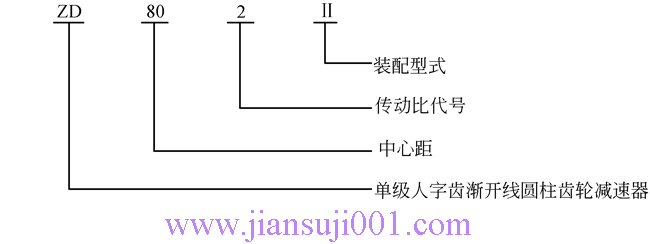 ZD80��ZD90��ZD100ϵ�������X�A���X݆�p����