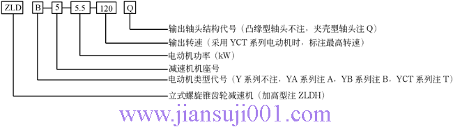 ZLD��ZLDA�����F�X݆�p�ٙC