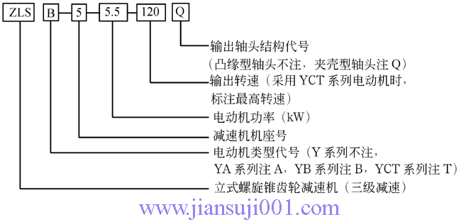 ZLS��ZLSA�����F�X݆�p�ٙC(j��)