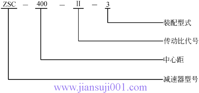 ZSC��ZSC(A)�p�ٙC(j��)