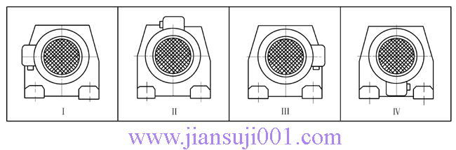 JTK系列斜齒輪-錐齒輪減速電機(jī)