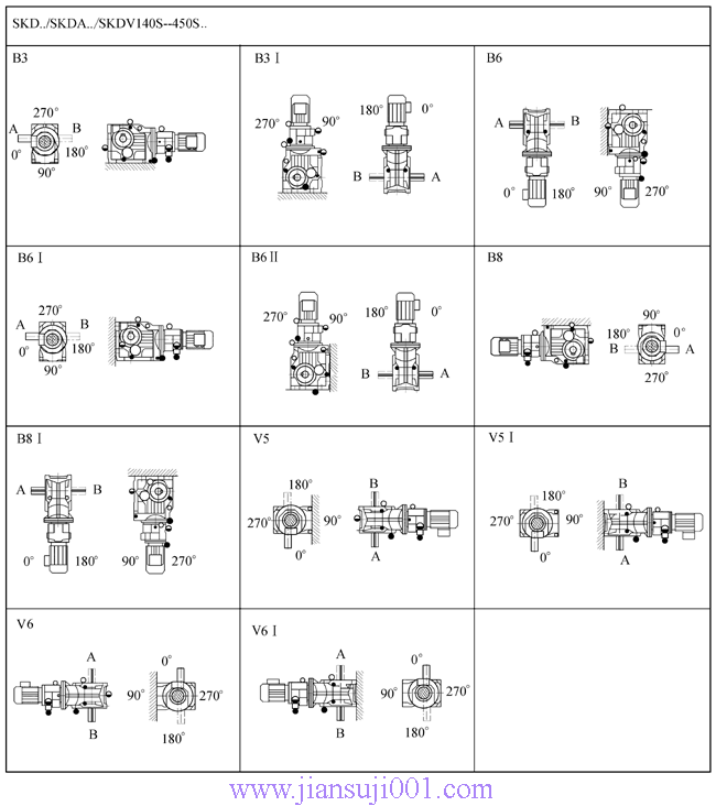SK系列斜齒輪—蝸旋傘齒輪減速電機