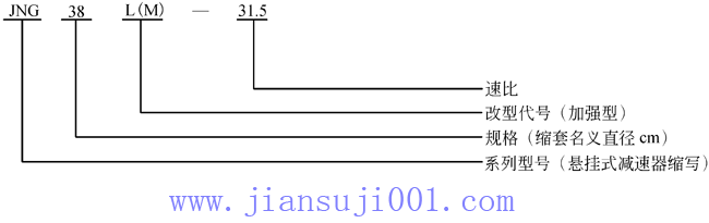 JNG��݁���C�����X݆�p������̖Ҏ(gu��)��